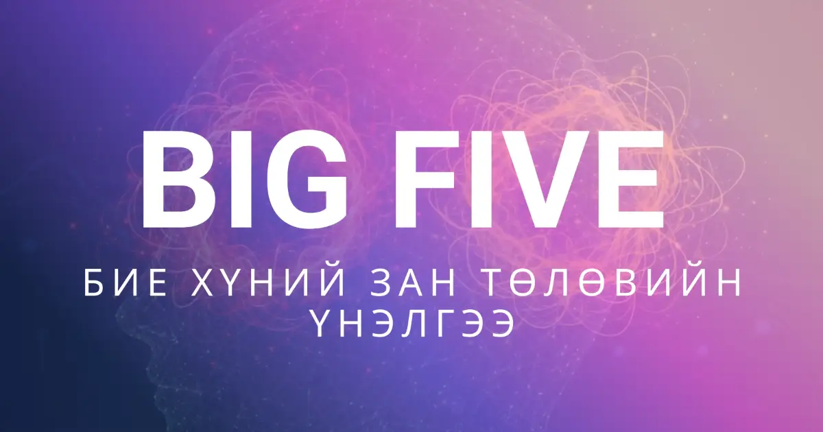 Зан төлөвийн таван хүчин зүйлийн зураглал (Big Five · IPIP-50)
